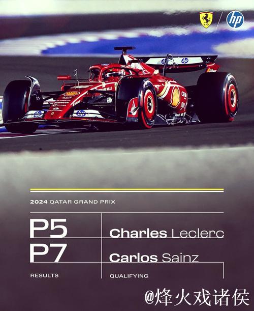 F1美国站排位赛：维斯塔潘强势夺得杆位